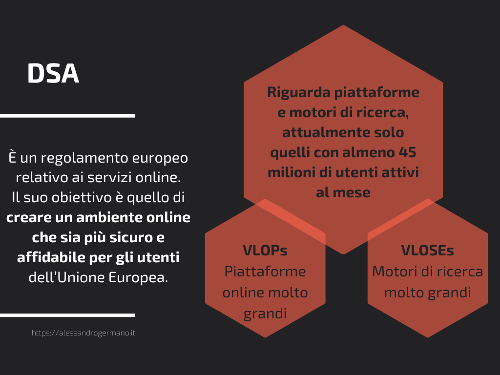 Infografica che riassume cos'è il DSA e a chi si rivolge così come spiegato nell'articolo