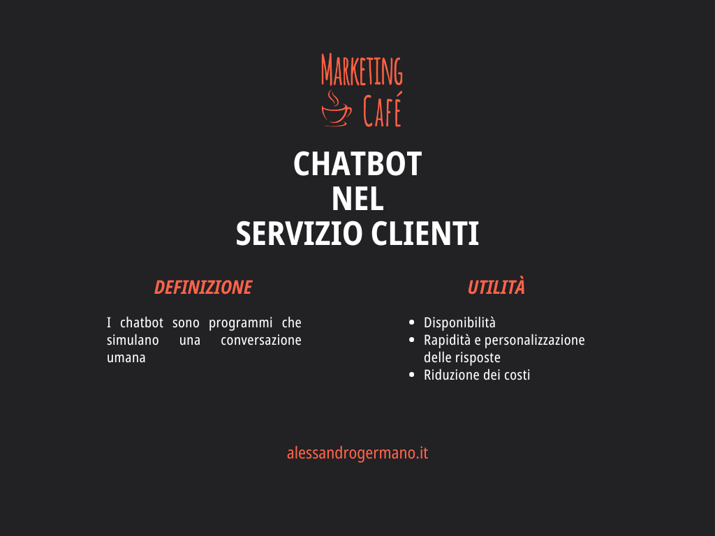 Infografica sull'utilizzo dei chatbot nel servizio clienti