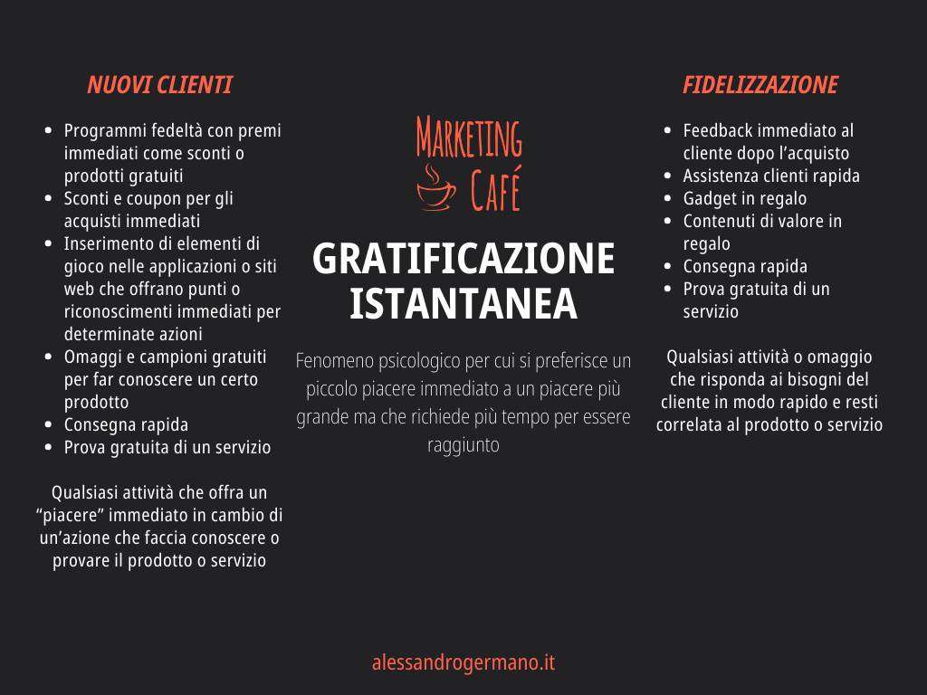 Infografica sulla gratificazione istantanea nel marketing che riassume quanto descritto nell'articolo